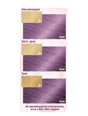 Краска для волос Garnier Color Sensation Нежная лаванда-4